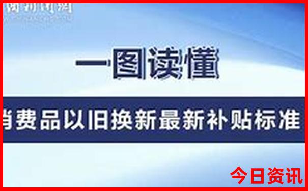 北京旅游5天费用