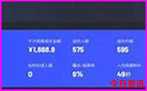 北戴河必玩景点有哪些